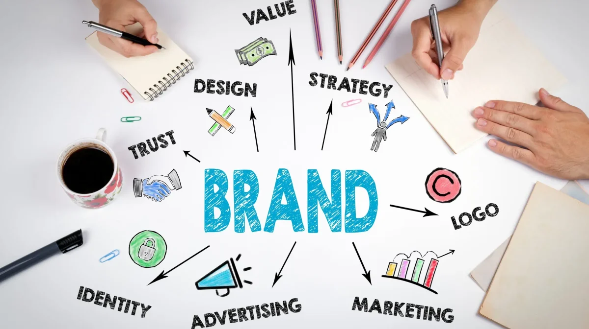 brand-strategy