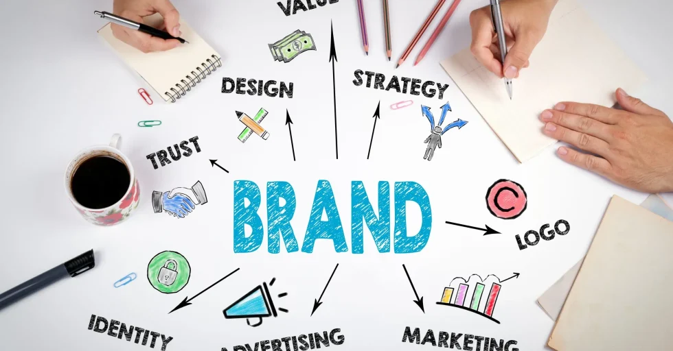 brand-strategy