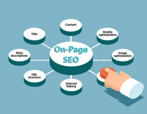 what-is-on-page-seo