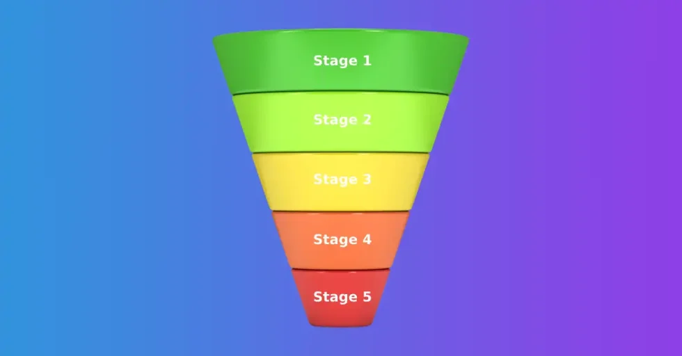 marketing-funnel-optimization